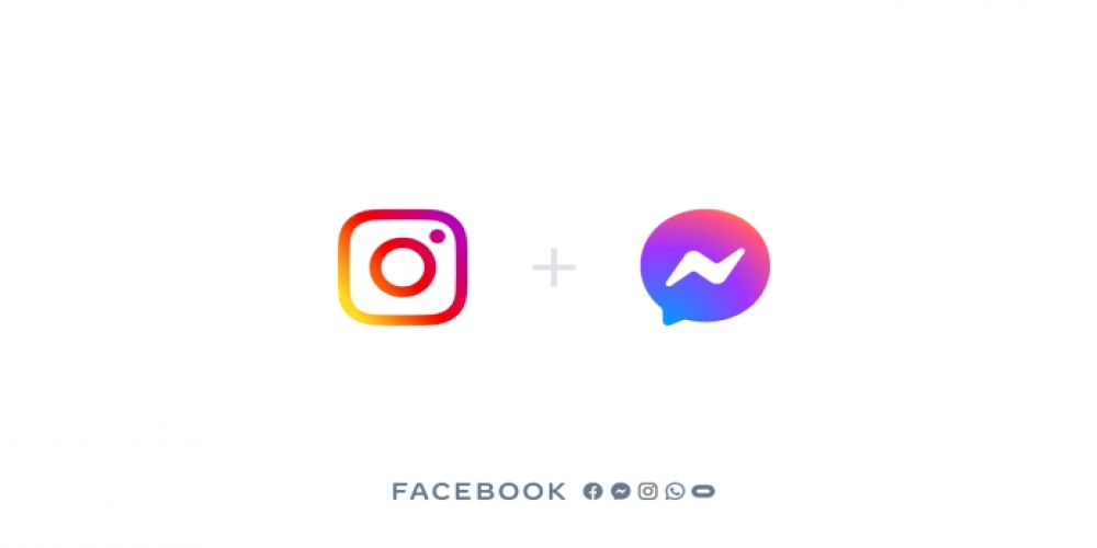 New Cross-App Group Feature on Instagram and Messenger